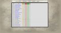 Interface de gestion des personnages